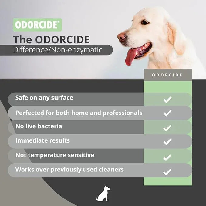 Odorcide Odor Eliminator Spray: Odor Eliminator for Strong Odor on Carpets, Hardwood & More - Smoke, Sweat & Pet Odor Eliminator for Home w/ Non-Enzymatic Formula, 32 Oz (Fresh Scent) - NeatNest