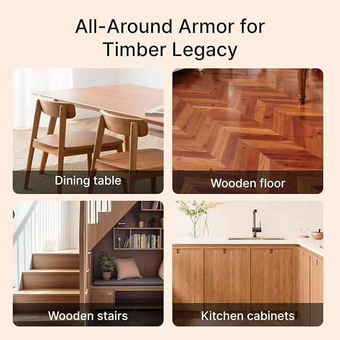 Furniture Polish Kit: Wood Cleaner Spray & Nourishing Care Oil – For Floors, Kitchen Tables, Desks & All Home Wood Furniture (300ml+120g) - NeatNest