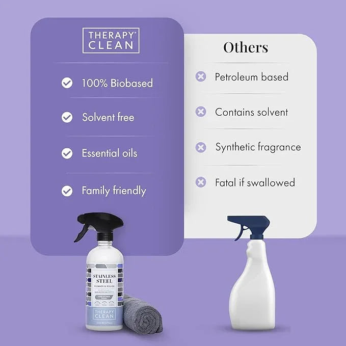 Therapy Stainless Steel Cleaner and Polish 100% USDA Biobased, Fingerprint and Residue Remover, Lavender Essential Oil Scent, Sink Cleaner, Grill Spray - NeatNest