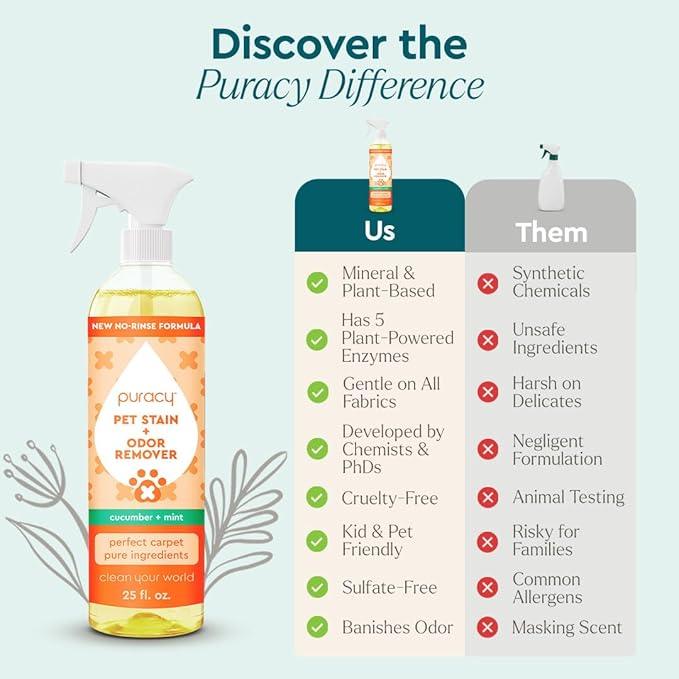 Puracy Pet Stain and Odor Remover - Enzyme Cleaner for Dog Urine and Poop Carpet - Cat Pee Enzyme for Cat Urine Cleaner Destroyer - Cucumber & Mint, 25oz - NeatNest