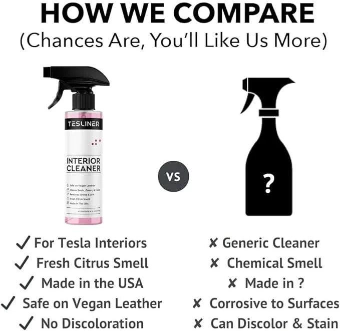 Tesla Seat Cleaner & Stain Remover - Interior Cleaner for Black & White Vegan Leather, Interior Cleaning Products for Seats, Dash, Console | Tesla Accessories for Model Y, Model 3, S, X, Cybertruck - NeatNest