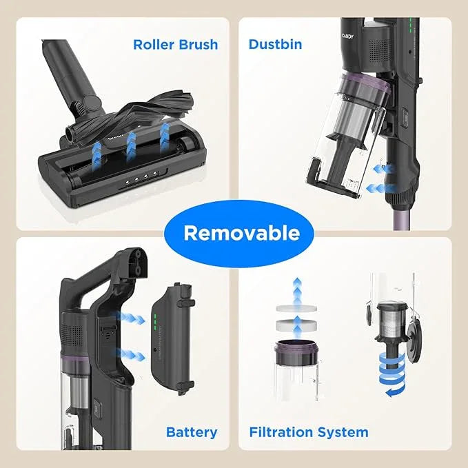 Candy Cordless Vacuum Cleaner,45Mins Vacuum Cleaners for Home,Stick Strong Suction Vacuum,Self-Standing,Removeable Battery,Anti-tangle,One Click Clean,Handheld for Pet Hair,Hardwood Floors,Carpets,Car - NeatNest