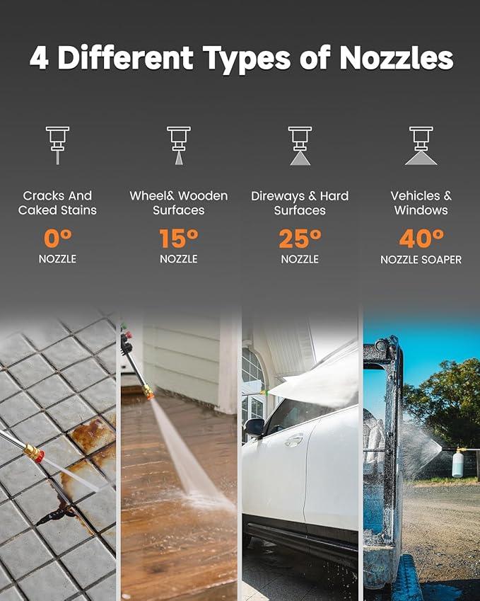 Giraffe Tools Wall Mount Pressure Washer PRO with Max 3700PSI 1.6 GPM, Upgraded 1800W Brushless Motor, Electric Power Washer with 100ft Pressure Hose, 4-Nozzles, Foam Cannon, Automatic Rewind - NeatNest