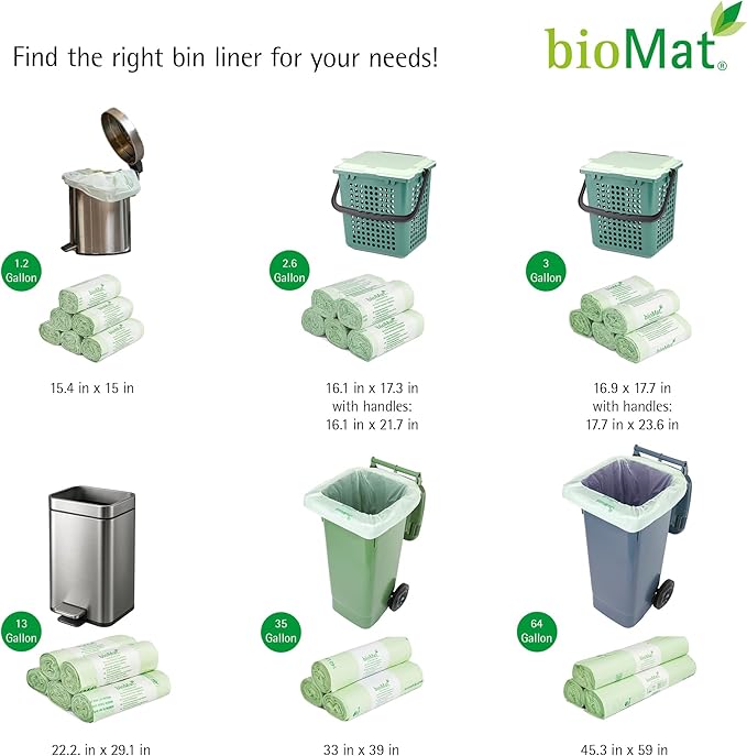 bioMat 1.2 Gallon Compostable Food Scrap Bags, 150 Count, Compost Bags for Countertop Bins, BPI ASTM D6400 and CMA Certified Small Trash Bags
