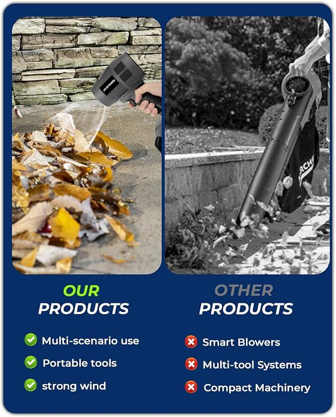 21V Cordless Handheld Leaf Blower - Variable Speed, 30000RPM Powerful Handheld Blower with Rechargeable Battery, Protective Gear for Home, Backyard, Driveway & Snow Removal - NeatNest
