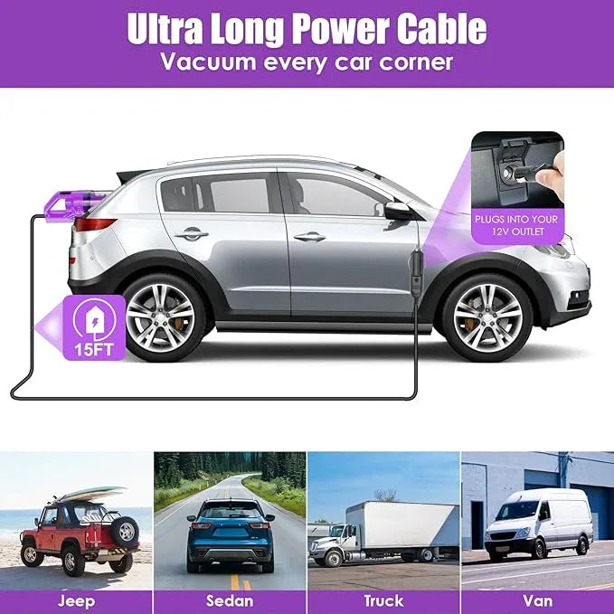Viewsun 17PCS Car Cleaning Kit, Purple Car Interior Detailing Kit with High Power Handheld Vacuum, Detailing Brush Set, Windshield Cleaner, Cleaning Gel, Complete Auto Accessories for Women Gift - NeatNest