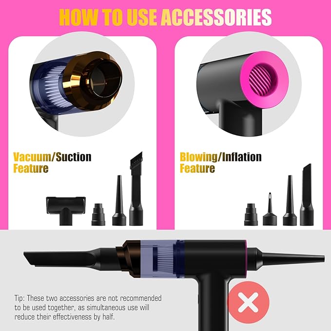 Get Comfy 12000 Pa 4-in-1 Cordless Car Vacuum Cleaner Handheld Air Duster Pump & Blower with Brushless Motor | Portable Mini Vacuum for Car, Home & Office with Type-C Fast Charging