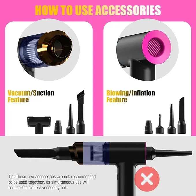 Get Comfy 12000 Pa 4-in-1 Cordless Car Vacuum Cleaner Handheld Air Duster Pump & Blower with Brushless Motor | Portable Mini Vacuum for Car, Home & Office with Type-C Fast Charging - NeatNest
