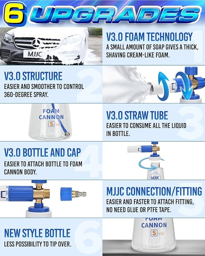 MJJC Foam Cannon S V3.0 (Thicker Snow Foam Technology) with 1/4 Inch Quick Connector for Pressure Washer & MJJC Foam Soap(20 fl oz) Kit - NeatNest