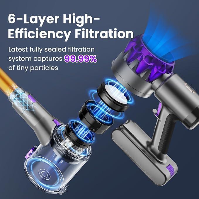S3P Cordless Vacuum Cleaner, 45kPa Powerful Suction Vacuum Cleaners for Home, 55-Min Runtime Rechargeable Stick Vacuum, Self-Standing, for Pet Hair Carpet Hard Floor, LED Display - NeatNest