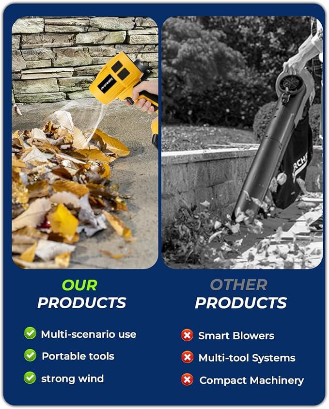 21V Cordless Handheld Leaf Blower- Variable Speed, 30000RPM Powerful Handheld Blower with Rechargeable Battery, Protective Gear for Home, Backyard, Driveway & Snow Removal - NeatNest