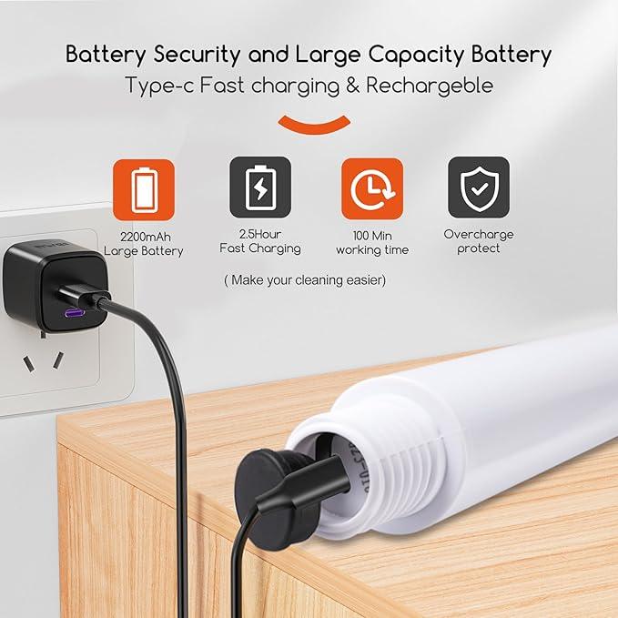 Cordless Electric Spin Scrubber,380RPM High Speed Rotation,Fast Charging-Long Lasting,Power Scrubber with 3 Replaceable Scrubbing Brush Heads for Cleaning Bathroom Bathtubs, Tile Gaps, Mirrors - NeatNest