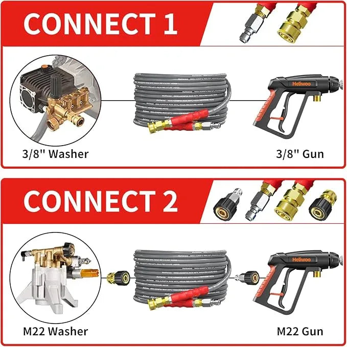 Pressure Washer Hose 25FT, 4200PSI High Tensile Wire Braid Kink Resistant Power Washer Extension Hose, 1/4'' Flexible Replacement Hose with M22-14mm Brass Swivel Thread and 3/8 Quick Connect - NeatNest