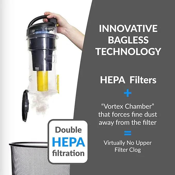 Prolux 2.0 Commercial Bagless Backpack HEPA Vacuum - Pro Model for Professional Cleaners - NeatNest