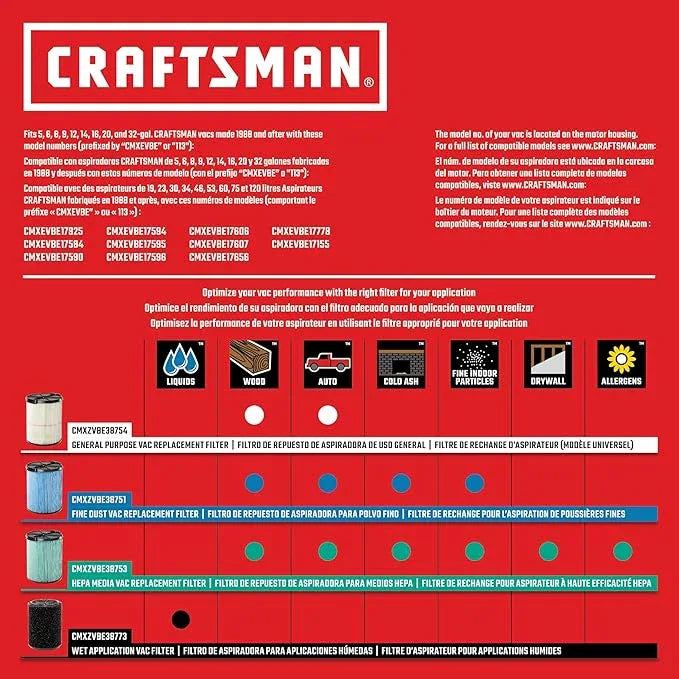 CRAFTSMAN CMXEVBE17656 20 Gallon 6.5 Peak HP Wet Dry Vac with Cart, Heavy-Duty Shop Vacuum Wet and Dry with Fine Dust Filter, Dust Bag, Hose and Attachments for Shop, Garage, Jobsite Cleaning - NeatNest