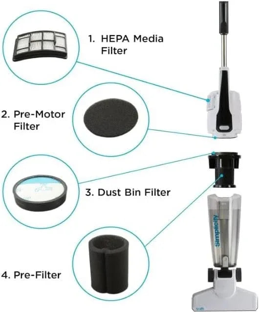 Simplicity Vacuums Corded Stick Vacuum Cleaner - Bagless, Two Speeds, HEPA Filter, Ideal for Hardwood & Tile, S60 Spiffy - NeatNest