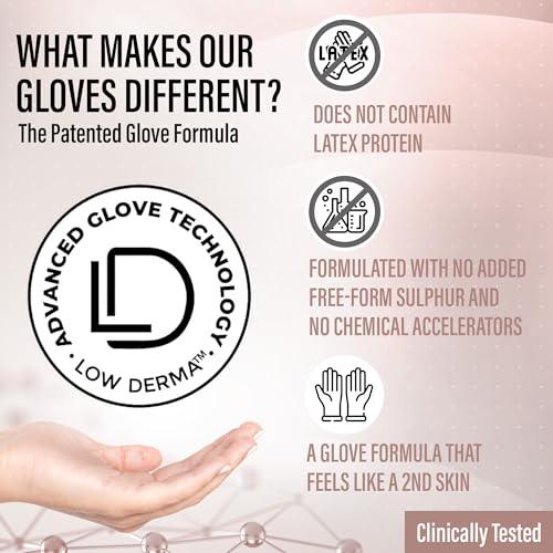 Ensure Black Nitrile Gloves Low Dermatitis 7 Mil, Heavy Duty, Puncture & Chemical Resistant, Disposable, Latex-Free, for Automotive, Industrial, Mechanic, Food Service, Exam Gloves (100, Small) - NeatNest
