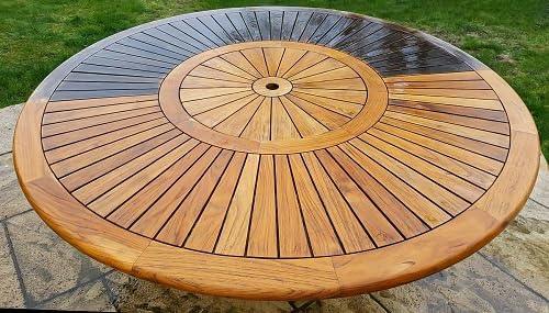 OWATROL Outdoor Wood Cleaner Net-trol 85 Oz - Neutralizer and Color Restorer, Fast-acting Water-Based Wood Treatment - Safe for All Woods Species - NeatNest