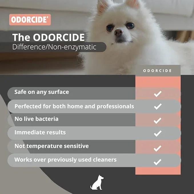 Odorcide Odormed Odor Eliminator Concentrate - Pet Odor Eliminator for Strong Odor on Floors, Walls, Cages & More - All-Purpose with Safe, Non-Enzymatic Formula (1 Gal, Fresh Peach Blossom) - NeatNest