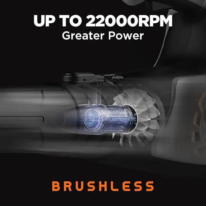 Litheli 2x20V 560CFM Brushless Cordless Leaf Blower Battery Powered for Yard Work Leaves Dust Snow Debris Cleanup with 4.0Ah Battery Charger Included - NeatNest