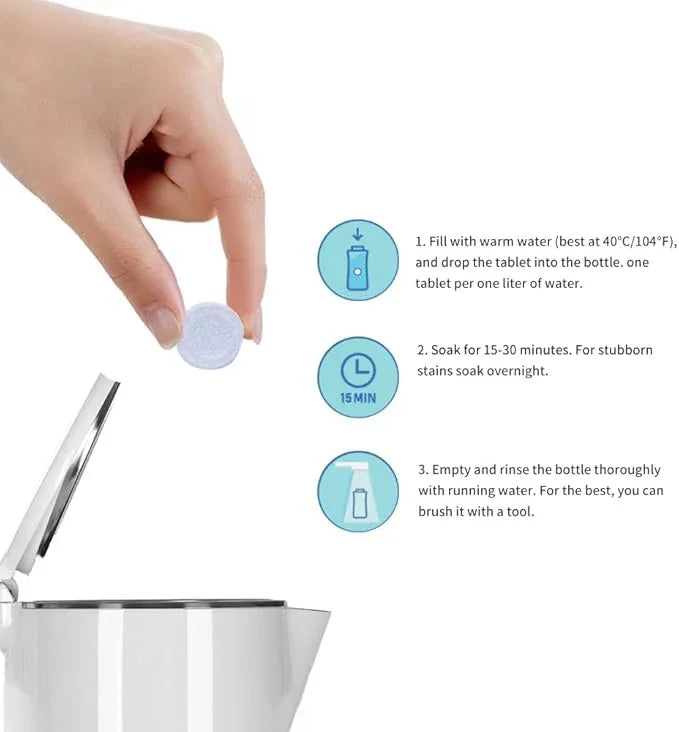 Water Bottle Cleaning Tablets, Bottle Clean Tablet for Hydration Bladders, Stainless Steel, Tumblers, and Glass Bottles, 36 count (Pack of 1), Mint - NeatNest