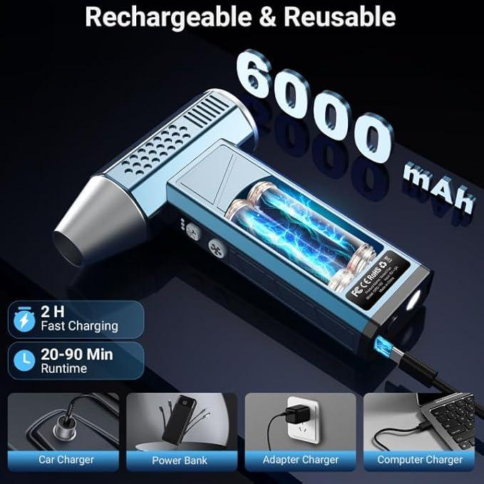 Compressed Air Duster, 380000RPM Powerful Electric Air Duster with LED Light, 4-Gear Rechargeable Mini Blower with Brushless Motor, Jet Dry Blower for Computer, Keyboard, Home, Car, Outdoor - NeatNest