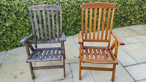 OWATROL Outdoor Wood Cleaner Net-trol 85 Oz - Neutralizer and Color Restorer, Fast-acting Water-Based Wood Treatment - Safe for All Woods Species - NeatNest