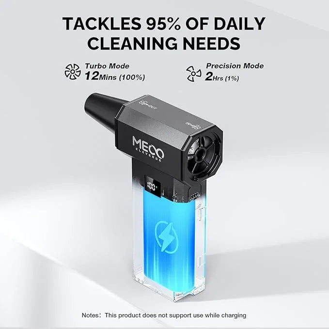 MECO ELEVERDE Electric Air Duster, 220,000 RPM-One Touch Turbo Fan, Stepless Speed Adjustable(±1% Precision Control) Dual Display, 2H Max Runtime, Mini Air Blower for Car,PC, Electronics, Keyboards - NeatNest