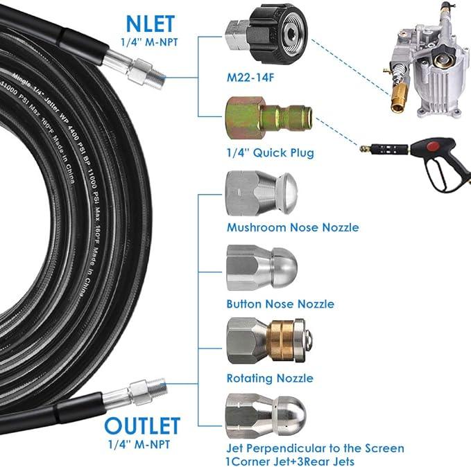 Sewer Jetter Kit for Pressure Washer 150FT, 5800PSI Drain Cleaner Hose 1/4 Inch NPT Corner, Rotating and Button Nose Sewer Jetting Nozzle Pearl Corsage Pin Waterproof Tape with 2 Spanner - NeatNest