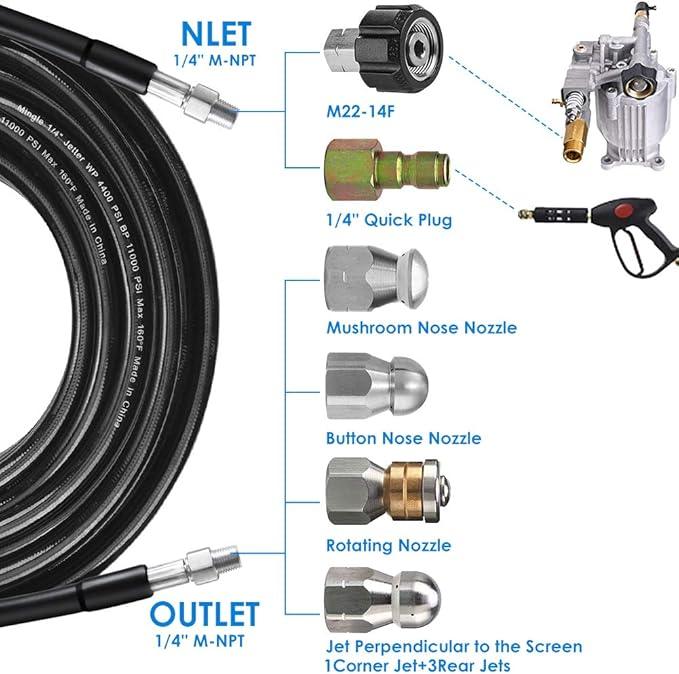 Sewer Jetter Kit for Pressure Washer 50FT, Newest 5800PSI Drain Cleaner Hose 1/4 Inch NPT Corner, Rotating and Button Nose Sewer Jetting Nozzle Pearl Corsage Pin Waterproof Tape - NeatNest