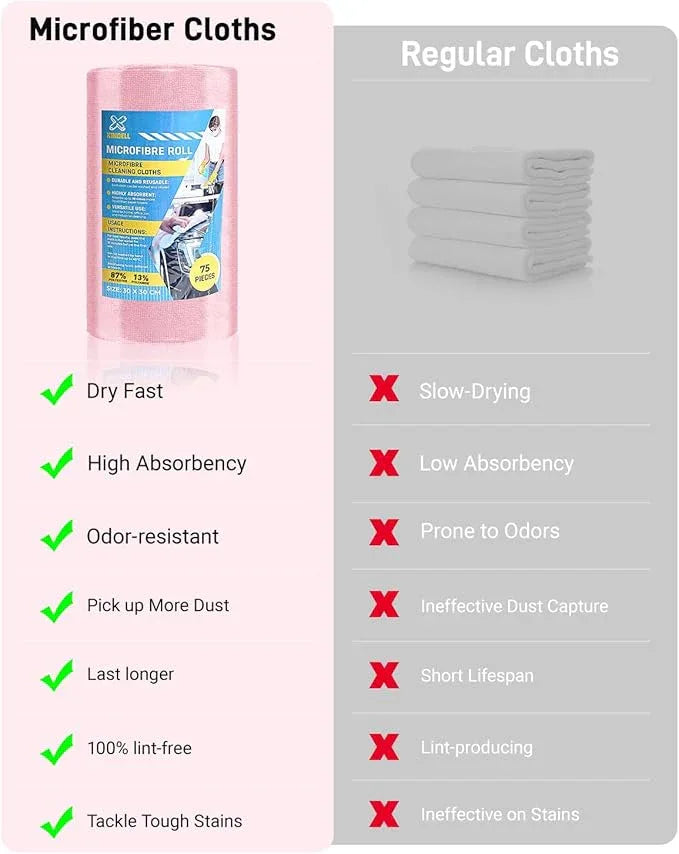 XINDELL Microfiber Cleaning Cloth Roll – 150 Pack 12"x12", Tear-Off Microfiber Towels, Lint-Free, Ultra Absorbent Car Detailing & Cleaning Cloths – Pink - NeatNest