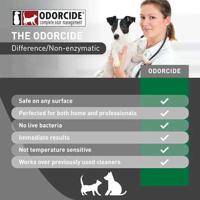 Odorcide, Thornell KOE Kennel Odor Eliminator Concentrate, Great for Cages, Runs, Floors & More, Pet Odor Eliminator for Home & Kennel w/Safe, Non-Enzymatic Formula, 16 oz, White – Not A Spray Bottle - NeatNest