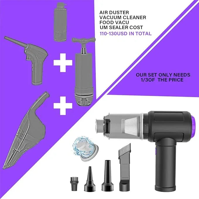14500 Pa Computer Vacuum Cleaner Mini & 110000RPM Compressed Air Duster for Keyboard Cleaning Cordless Canned Air Powerful Energy Efficient - NeatNest