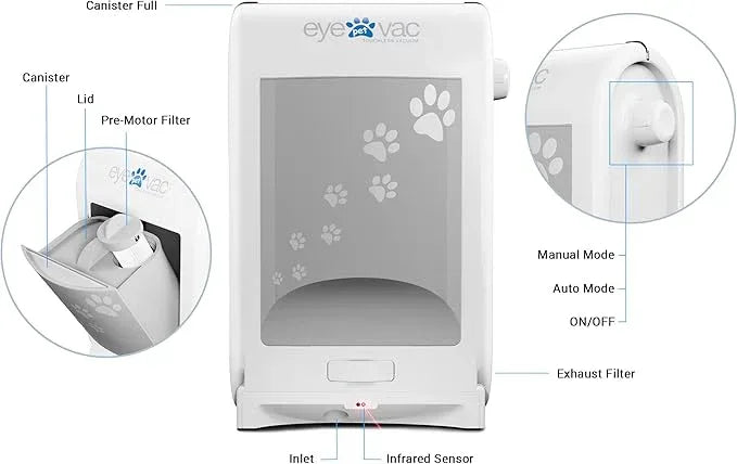 EyeVac Pet Touchless Vacuum Automatic Dustpan - Ultra Fast & Powerful - Great for Sweeping Cat Dog Pet Hair Food Dirt Kitchen, Corded Canister Vacuum, Bagless, Automatic Sensors, 1400 Watt (White) - NeatNest