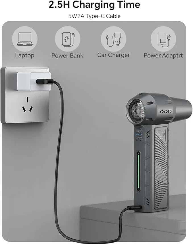 Compressed Air Duster, 300000RPM Powerful Electric Air Duster Rechargeable with LED Light and Brushless Motor, 4-Gear Cordless Mini Air Blower for Keyboard, Computers, Car, Outdoors (Silver Gray) - NeatNest