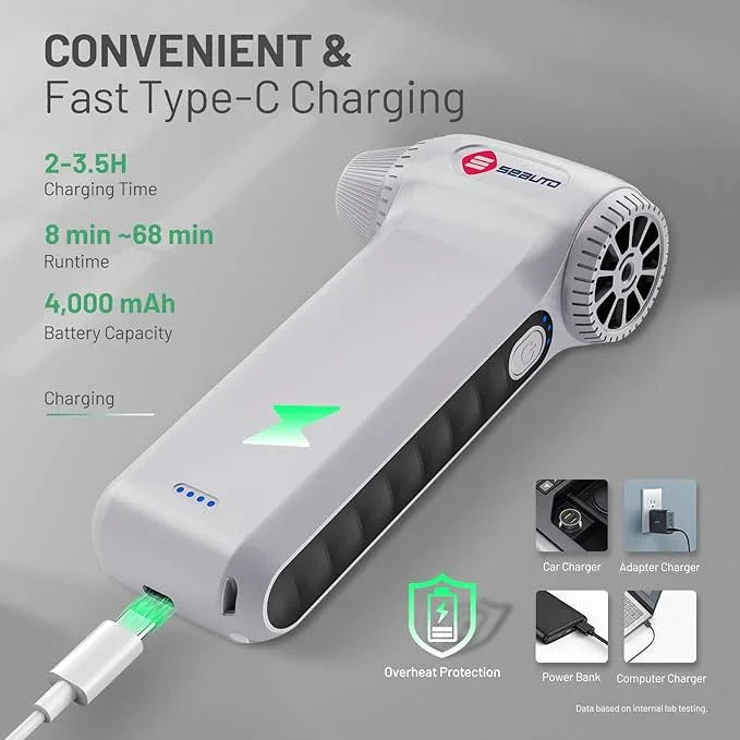 Seauto Electric Air Duster, 110,000 RPM Brushless Motor, Cordless Compressed Air Can Alternative, 3-Gear Powerful Blower for Computer Keyboard, PC Cleaning,Full-Size Appliance,Car,Home and Outdoor - NeatNest