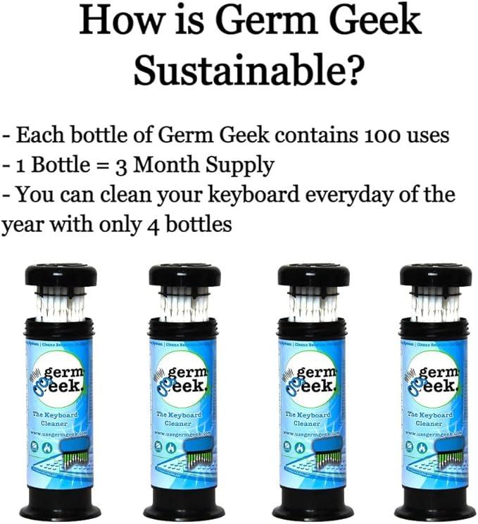 Keyboard & Electronics Cleaning Kit | Patented Precision Brush | Multi-Purpose Tool for MacBook, Laptop, Phone & AirPods | USA-Made, Eco-Friendly & Safe Computer Cleaner - NeatNest