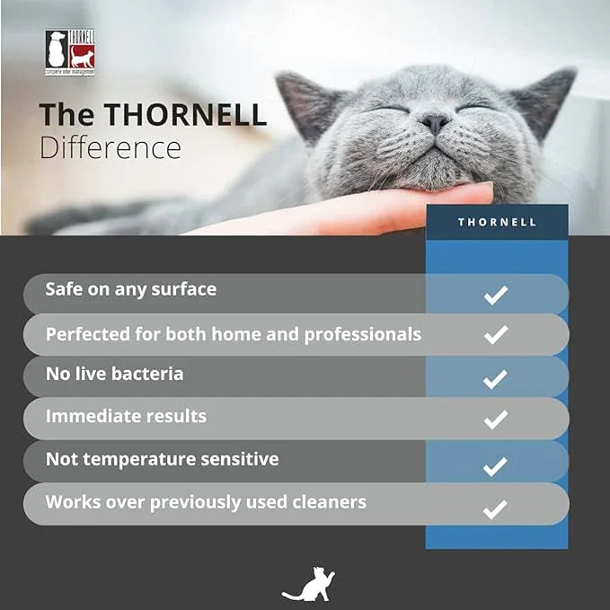 THORNELL Cat Odor-Off Concentrate Pet Smell Odor Eliminator – Cat Odor Eliminator Concentrate for Pet Urine Odor, Tomcat Spray for Cat Urine Smell, Feces on Carpet & Litter Boxes – 16oz - NeatNest