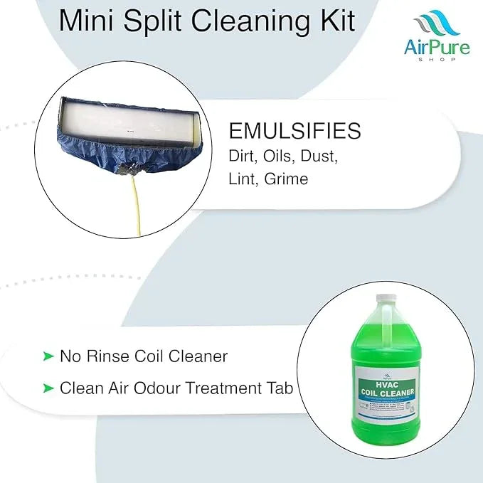 Complete Mini Split Cleaning Kit Featuring Nu-Calgon Evap Pow'r C Coil Cleaner & CleanAir Odour Treatment Tab - For Units Up To 39 Inches Wide - NeatNest
