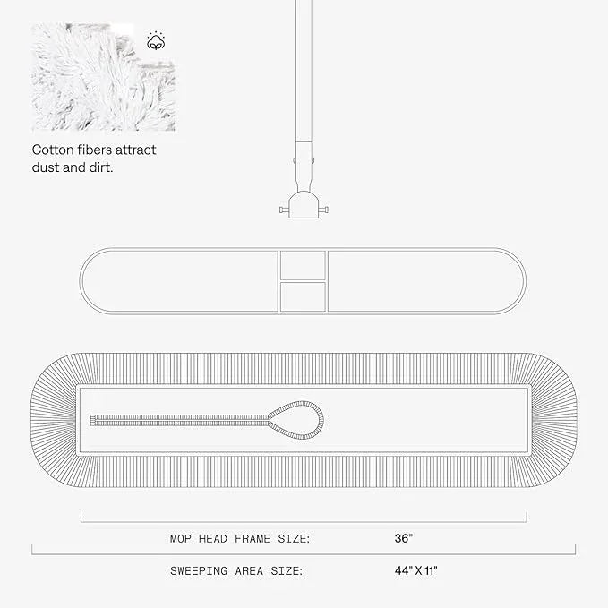 Commercial Dust Mop & Floor Sweeper, 36 in. Dust Mop for Hardwood Floors, Cotton Mop Head, Wooden Broom Handle, Industrial Dry Mop for Floor Cleaning & Janitorial Supplies - NeatNest