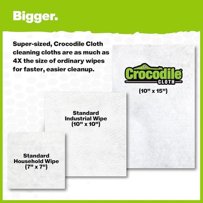 Crocodile Cloth All-Purpose Cleaning Wipes – 80 Count, 15"x10" Extra Large Plant-Based Disposable Cloths – Moist, Absorbent, Safe on Skin, Multi-Surface Use - NeatNest