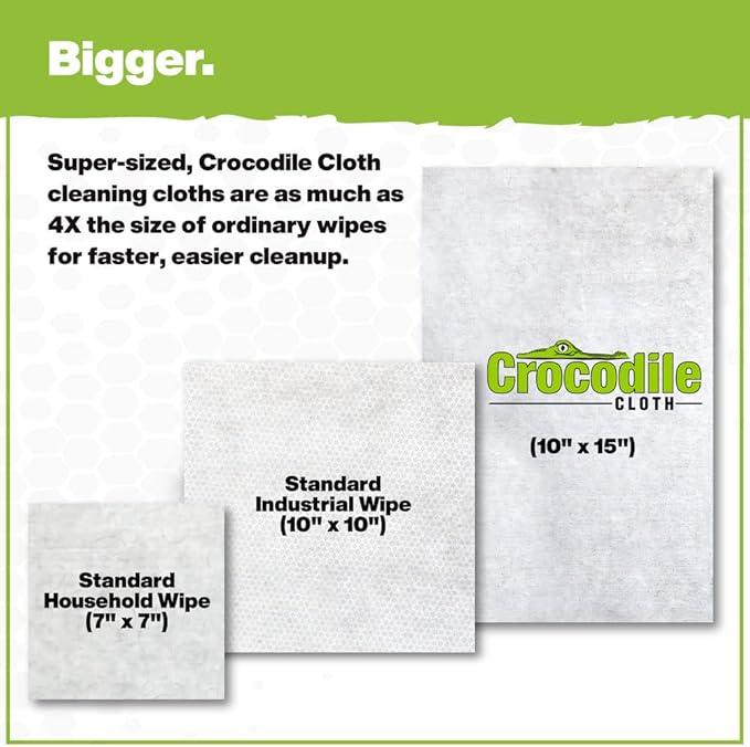 Crocodile Cloth PowerSCRUB Cleaning Wipes – 80 (15" x 10") Dual-Surface Cloths, Heavy-Duty, Moist, Absorbent, & Disposable - Safe on Skin & Multiple Surfaces - NeatNest