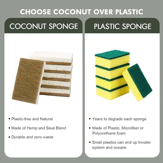 CELOX 12 Pack Coconut Fiber Biodegradable Sponges, Non Scratch Kitchen Cleaning Sponge, Eco-Friendly Dual-Sided Sponge for Dishwashing - NeatNest