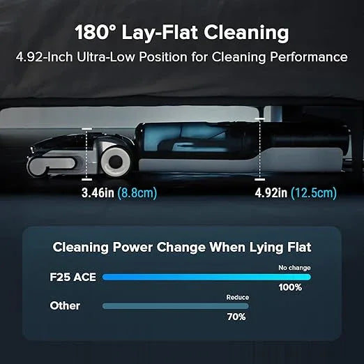 roborock F25 ACE Combo Wet Dry Vacuum Cleaner, 5-in-1 Cordless Stick Vacuum Mop, Smart Hard Floor Washer with 180° Lie-Flat, AI Assitant Wheels, Self Cleaning, 65 min Runtime, Whole House Cleaning - NeatNest