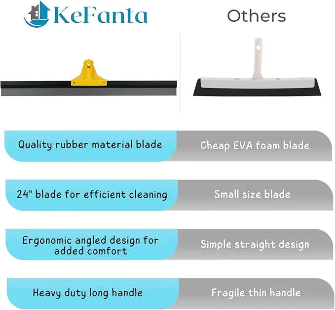 Floor Squeegee for Concrete and Tile Cleaning, 24'' Rubber Wiper Broom, Large Heavy Duty Water Scraper with 60'' Long Handle for Garage, Deck, Bathroom, Shower Glass, Window - NeatNest