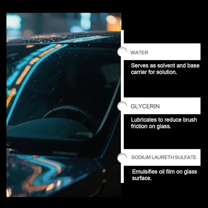 ClearVision 2.0 Car Glass Cleaning Kit, 2-Pack Glass Scrubber & 2 Microfiber Towels & 2 Refill Liquid, Universal Windshield Care Tool for Automotive Windows, Streak-Free Maintenance - NeatNest