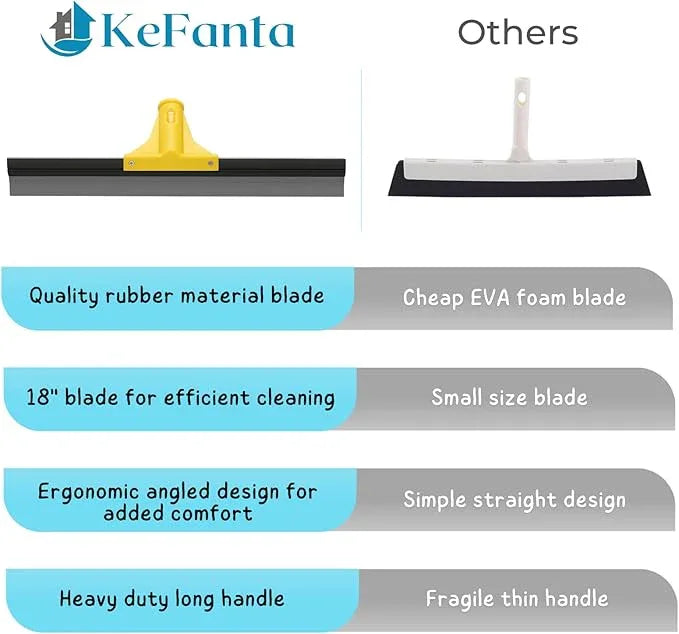 Squeegee Broom for Floor, 18'' Heavy Duty Rubber Wiper with 60'' Long Handle for Bathroom Tile, Garage Concrete, Deck, Shower Glass, Window Cleaning - NeatNest
