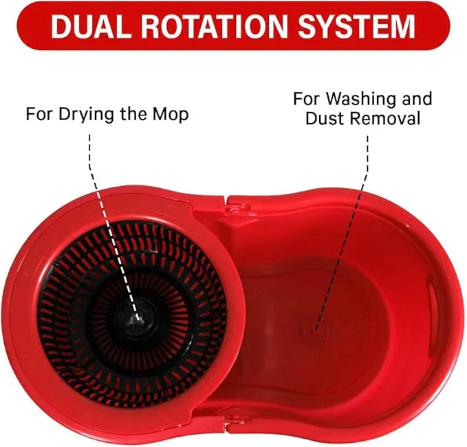 Pedal Spin Mop and 7LT Bucket Floor Cleaning System with 3 Extra Microfiber Mop Replacement Refills - Labor-Saving Foot Pressure Spin Mop with Adjustable Stainless Steel Handle for Floor Cleaning - NeatNest