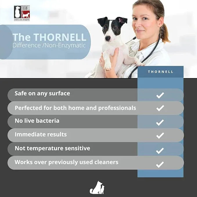Odorcide K.O.E Kennel Odor Eliminator Concentrate – For Cages, Runs & More – For Home & Kennel w/Safe, Non-Enzymatic Formula (Fresh Scent, 16 oz) - NeatNest