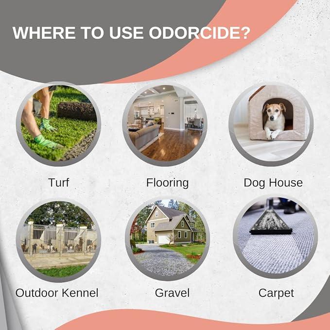 Odorcide Odormed Odor Eliminator Concentrate - Pet Odor Eliminator for Strong Odor on Floors, Walls, Cages & More - All-Purpose with Safe, Non-Enzymatic Formula (1 Gal, Fresh Peach Blossom) - NeatNest